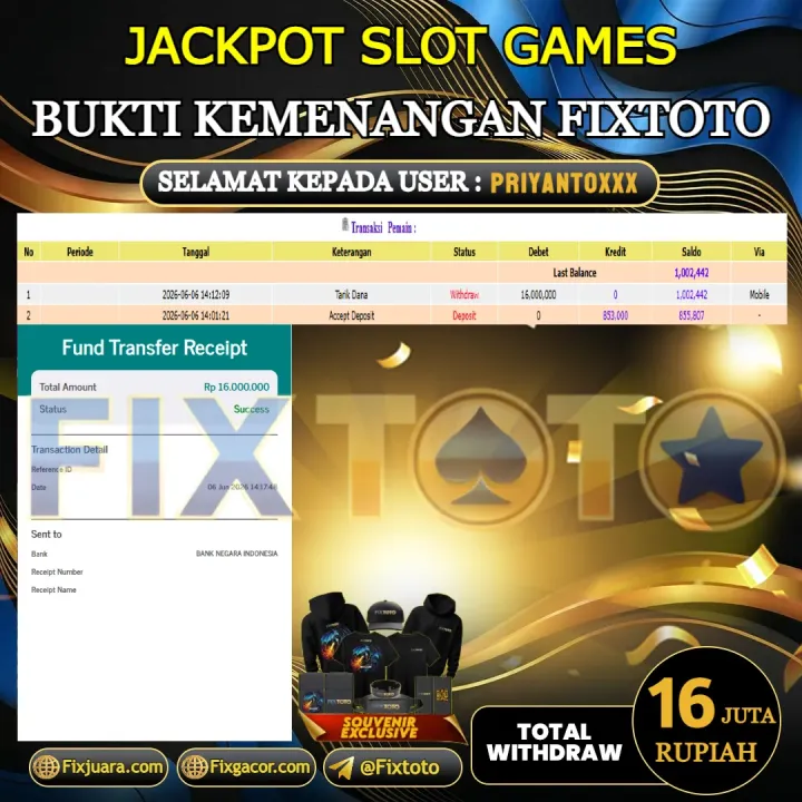 FIXTOTO JACKPOT SLOT GAMES Rp.16.000.000,- LUNAS USER ID : PRIYANTO*** 