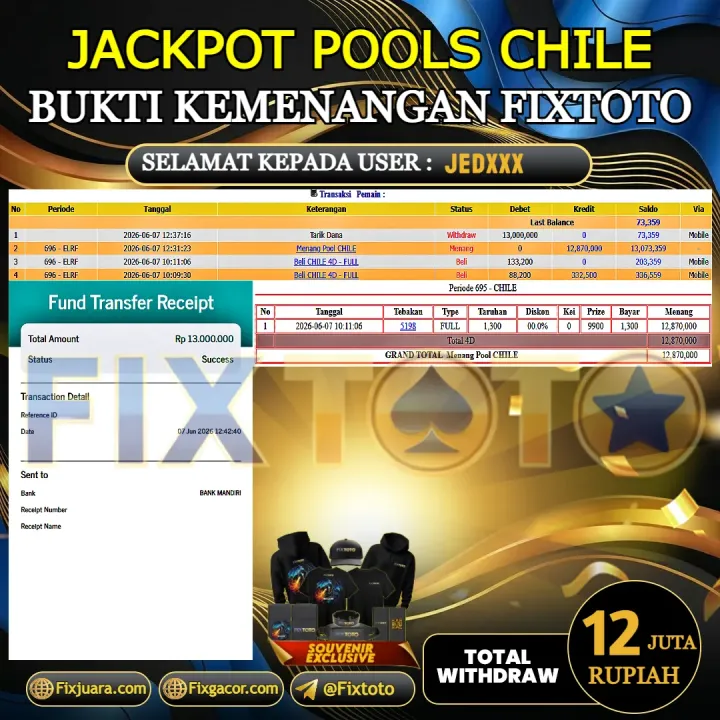 FIXTOTO JACKPOT TOGEL CHILE Rp.12.000.000,- LUNAS USER ID : JED*** 