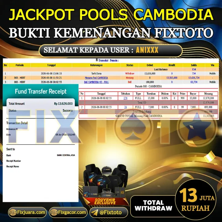 FIXTOTO JACKPOT TOGEL CAMBODIA Rp.13.000.000,- LUNAS USER ID : ANI*** 