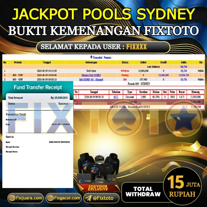 FIXTOTO JACKPOT TOGEL SYDNEY Rp.15.000.000,- LUNAS USER ID : FIX*** 