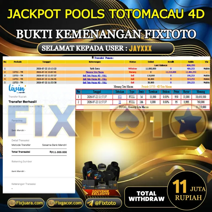  FIXTOTO JACKPOT TOGEL TOTOMACAU 4D Rp.11.000.000,- LUNAS USER ID : JAY*** 
