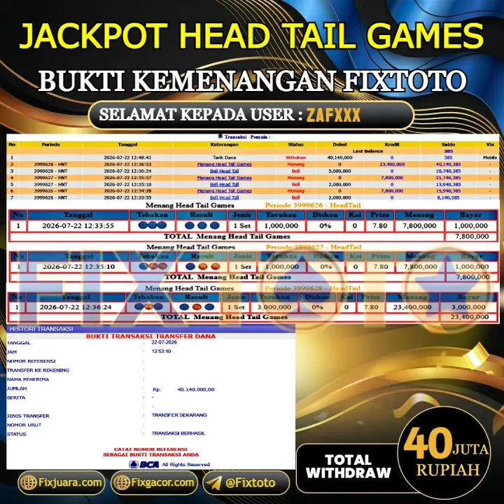  FIXTOTO JACKPOT HEAD TAIL GAMES Rp.40.000.000,- LUNAS USER ID : ZAF*** 