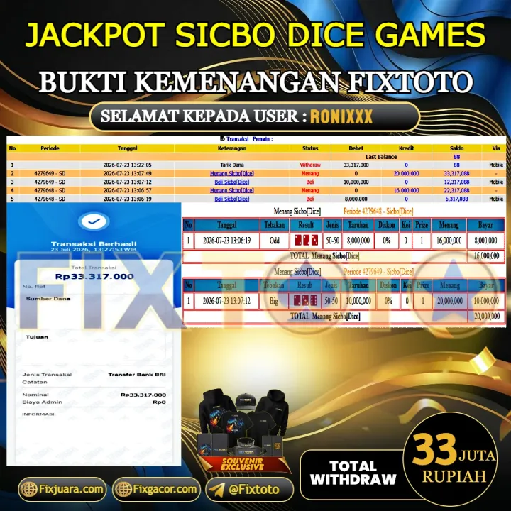 FIXTOTO JACKPOT SICBO DICE GAMES Rp.33.000.000,- LUNAS USER ID : RONI*** 