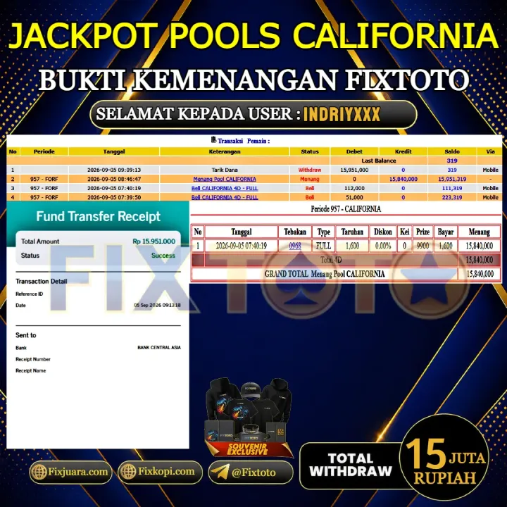  FIXTOTO JACKPOT TOGEL CALIFORNIA Rp.15.000.000,- LUNAS USER ID : INDRIY***