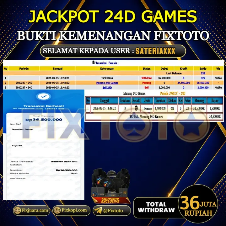  FIXTOTO JACKPOT 24D GAMES Rp.36.000.000,- LUNAS USER ID : SATERIA***