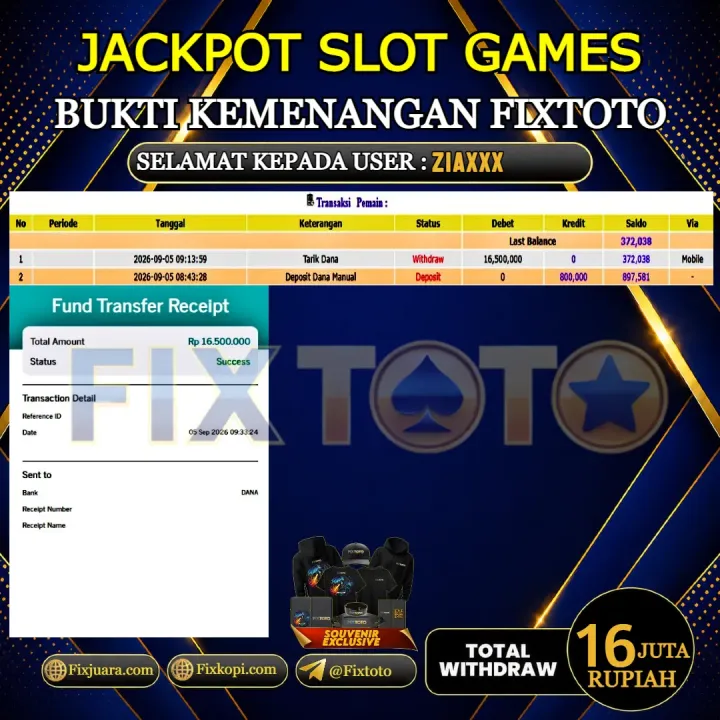  FIXTOTO JACKPOT SLOT GAMES Rp.16.000.000,- LUNAS USER ID : ZIA***