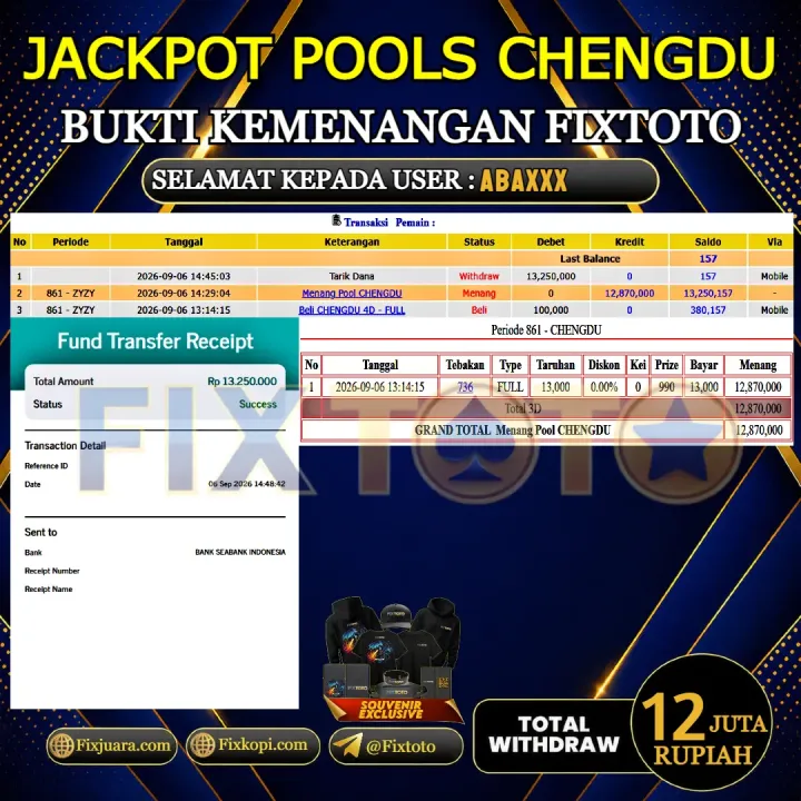  FIXTOTO JACKPOT TOGEL CHENGDU Rp.12.000.000,- LUNAS USER ID : ABA***