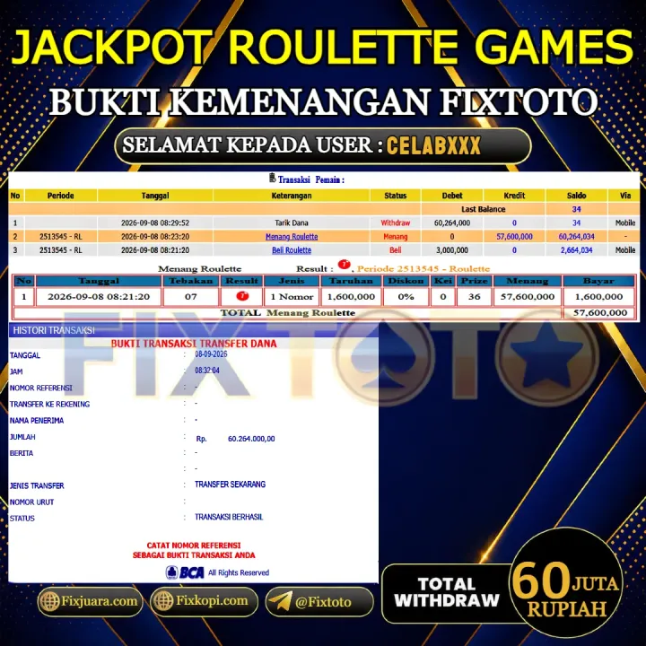  FIXTOTO JACKPOT ROULETTE GAMES Rp.60.000.000,- LUNAS USER ID : CELAB***